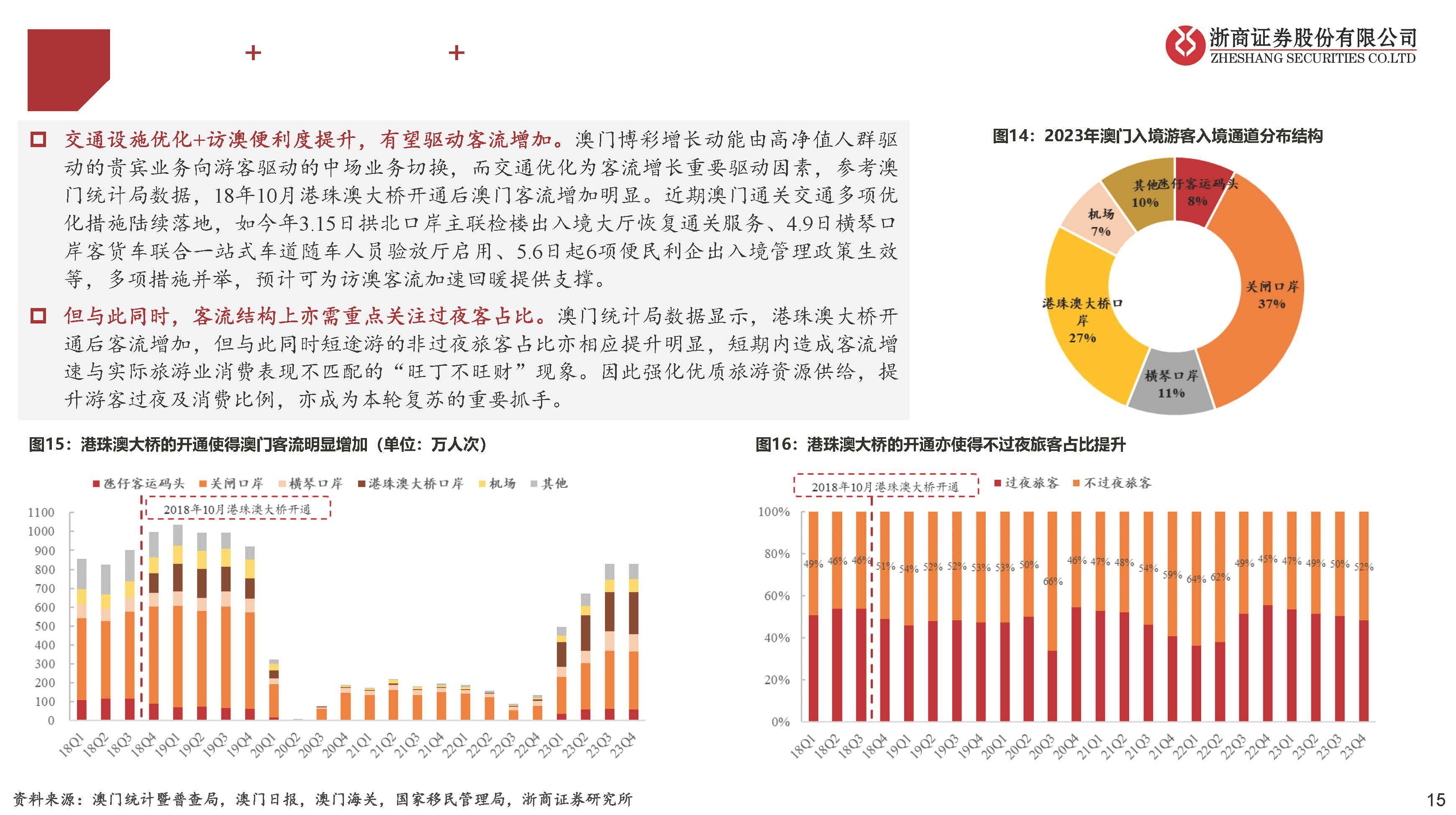 澳門天天彩期期精準(zhǔn),澳門天天彩期期精準(zhǔn)，揭示背后的風(fēng)險與挑戰(zhàn)