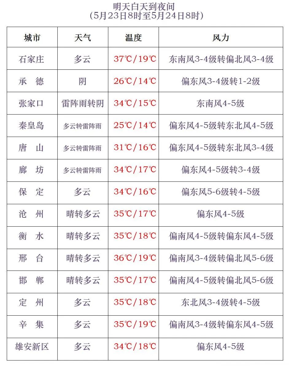 管家婆一票一碼100正確張家口,張家口管家婆一票一碼，精準(zhǔn)無誤的財(cái)務(wù)管理之道