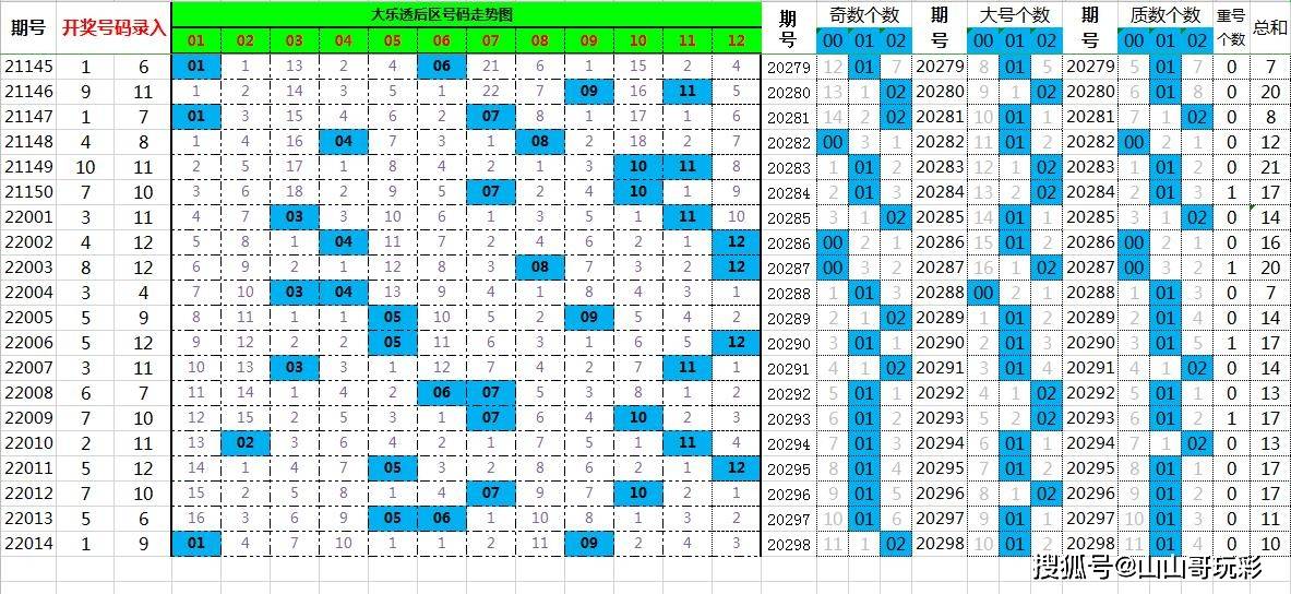 今晚澳門特馬開的什么號碼2024,今晚澳門特馬開出的幸運(yùn)號碼，探索隨機(jī)性與預(yù)測之間的神秘面紗（2024年分析）