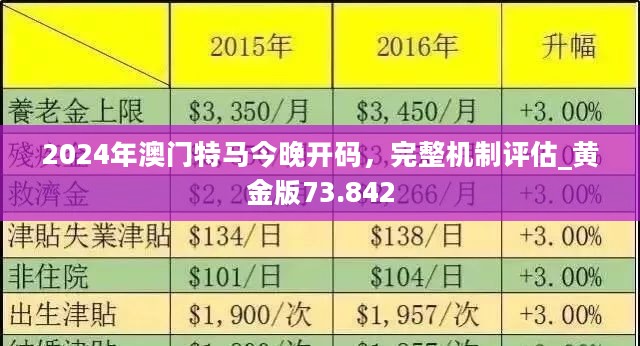 2024年今晚澳門特馬,探索澳門特馬，今晚2024年的無限魅力與機(jī)遇