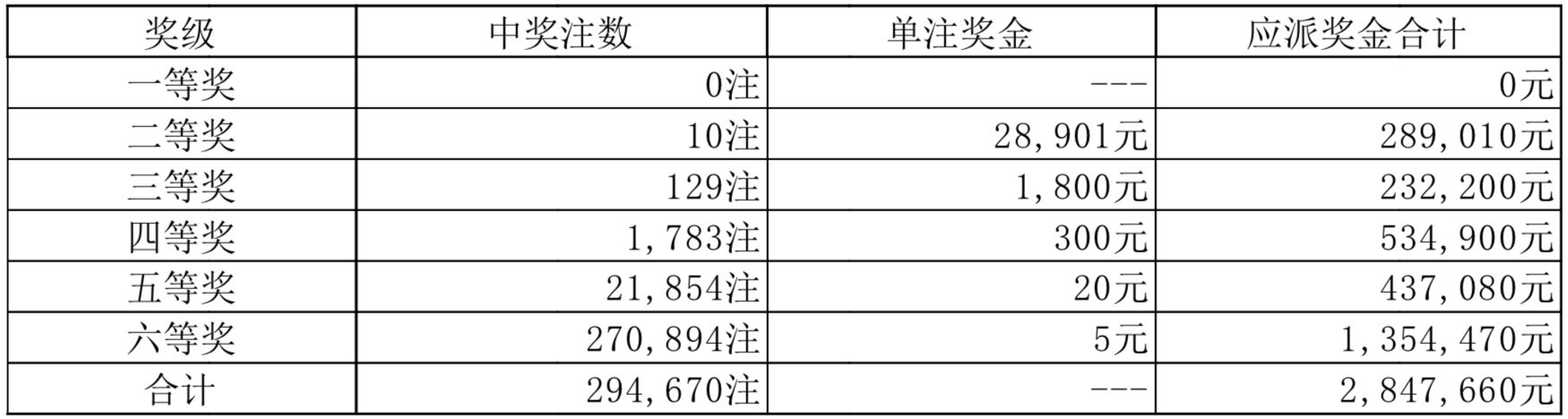 2024澳門天天開彩開獎(jiǎng)結(jié)果,澳門彩票，探索開獎(jiǎng)結(jié)果背后的故事與期待