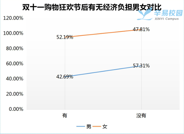 一碼一肖100%中用戶評價(jià),一碼一肖，百分之百中用戶評價(jià)深度解析