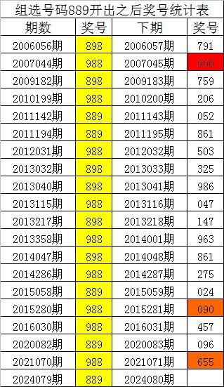 2024年澳門今晚開什么碼,澳門今晚彩票開獎號碼預測與解讀——以2024年為背景分析