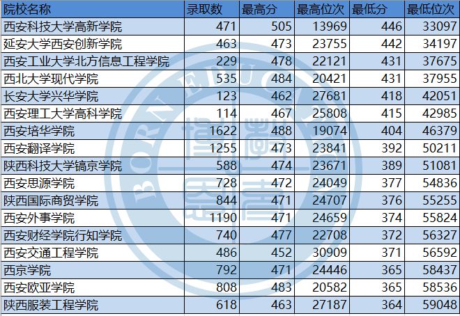 最準一碼一肖100%噢,揭秘最準一碼一肖，探尋預測真相的奧秘（100%準確率揭秘）