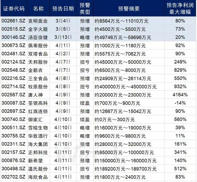 最準一碼一肖100%,揭秘最準一碼一肖，探尋預測真相的100%準確率之道