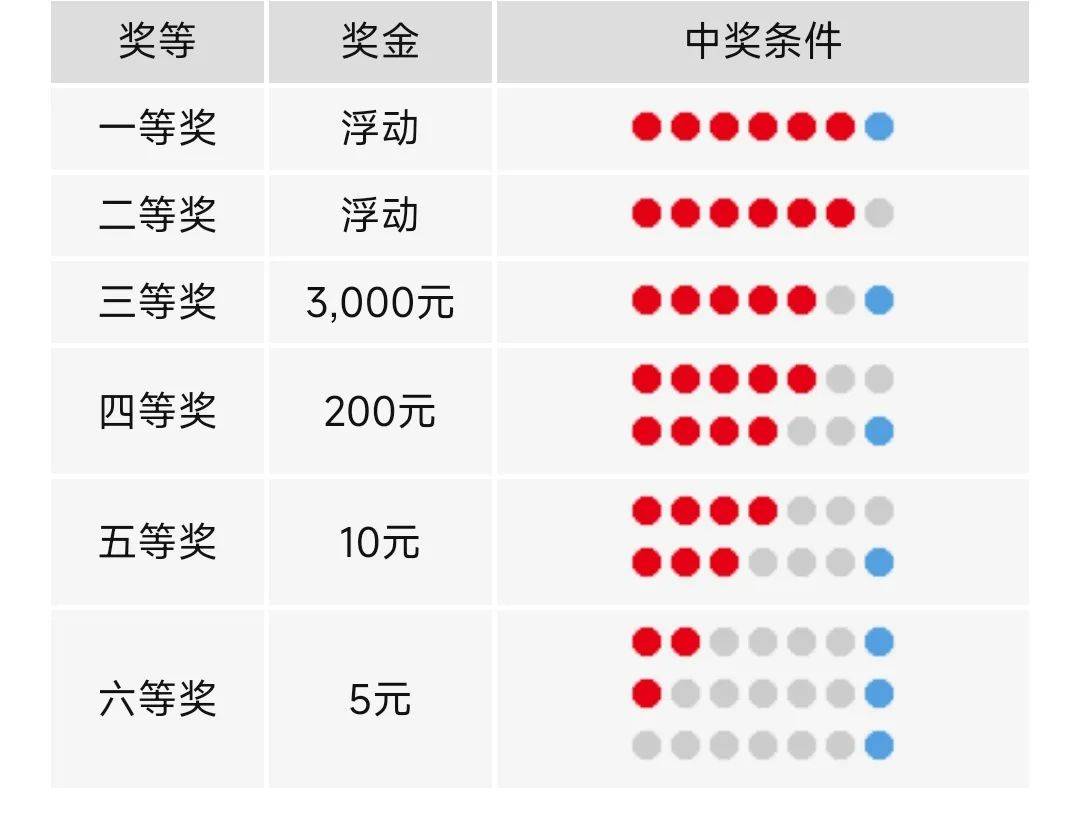 2004年澳門特馬開獎號碼查詢,澳門彩票背后的故事，回顧2004年特馬開獎號碼查詢之旅