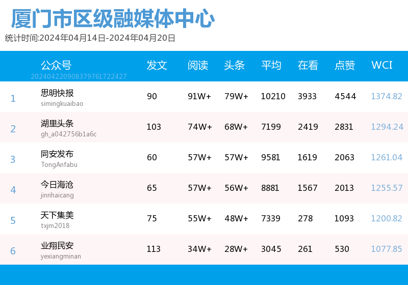 2024新奧今晚開獎號碼,新奧之夜，探尋2024年今晚開獎號碼的神秘面紗