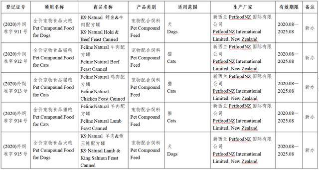 新澳資料免費精準網址是,新澳資料免費精準網址的重要性及其價值探索