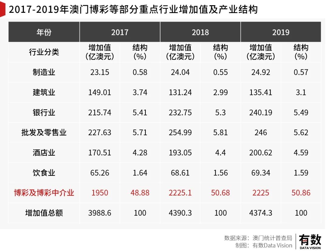 澳門內部資料精準公開,澳門內部資料精準公開的深度解讀