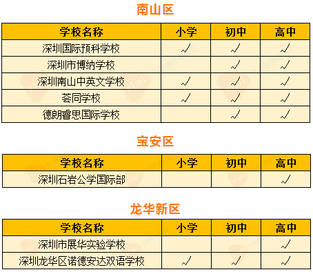 查看二四六香港開碼結(jié)果,查看二四六香港開碼結(jié)果，揭秘彩票背后的魅力與挑戰(zhàn)