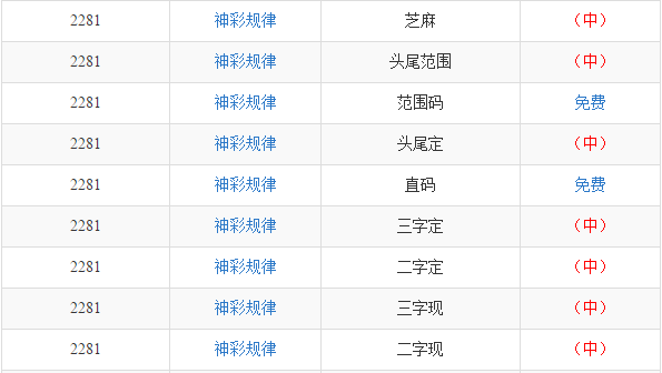 澳門內(nèi)部2肖二碼,澳門內(nèi)部2肖二碼，探索與解析