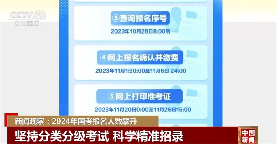 2024年正版資料免費(fèi)大全最新版本亮點(diǎn)優(yōu)勢和亮點(diǎn),2024年正版資料免費(fèi)大全最新版本，優(yōu)勢與亮點(diǎn)解析