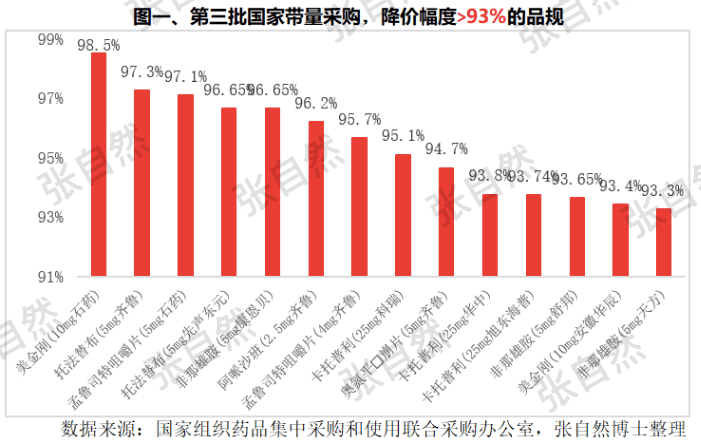 新澳門今晚開獎結果 開獎,新澳門今晚開獎結果及開獎分析