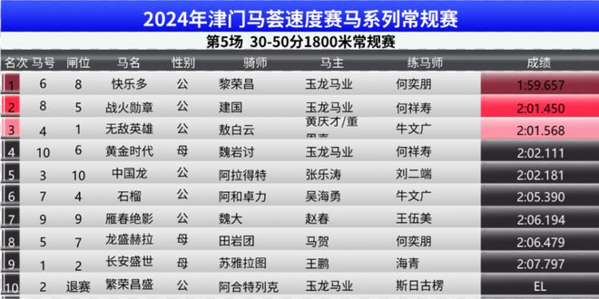 2024年澳門特馬今晚,探索澳門特馬的世界，2024年的今晚