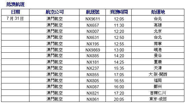 新澳最新最快資料22碼,新澳最新最快資料22碼，探索前沿信息世界的速度與準(zhǔn)確性