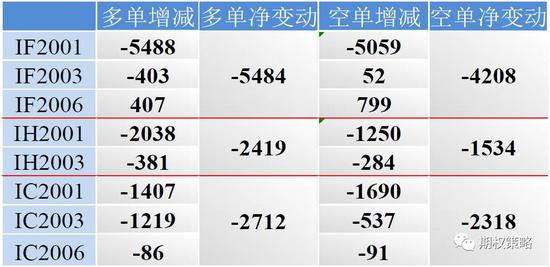 澳門一碼一碼100準(zhǔn)確2024,澳門一碼一碼精準(zhǔn)預(yù)測(cè)的未來展望與探索（2024年展望）