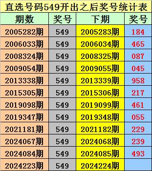 2024新奧歷史開獎記錄香港,探索香港新奧歷史開獎記錄，一場精彩的數(shù)字盛宴（2024年回顧）