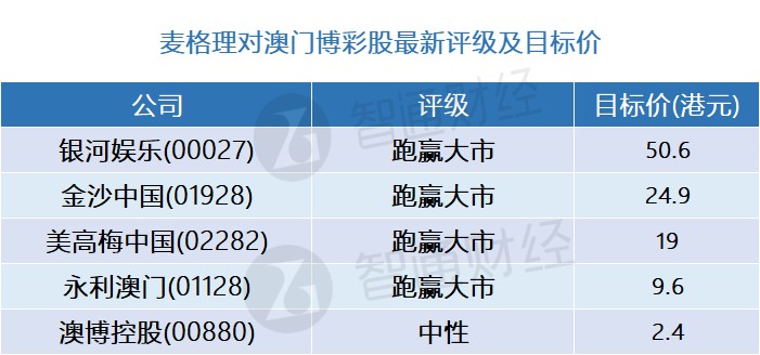 澳門三中三碼精準(zhǔn)100%,澳門三中三碼精準(zhǔn)100%，揭示背后的違法犯罪問題