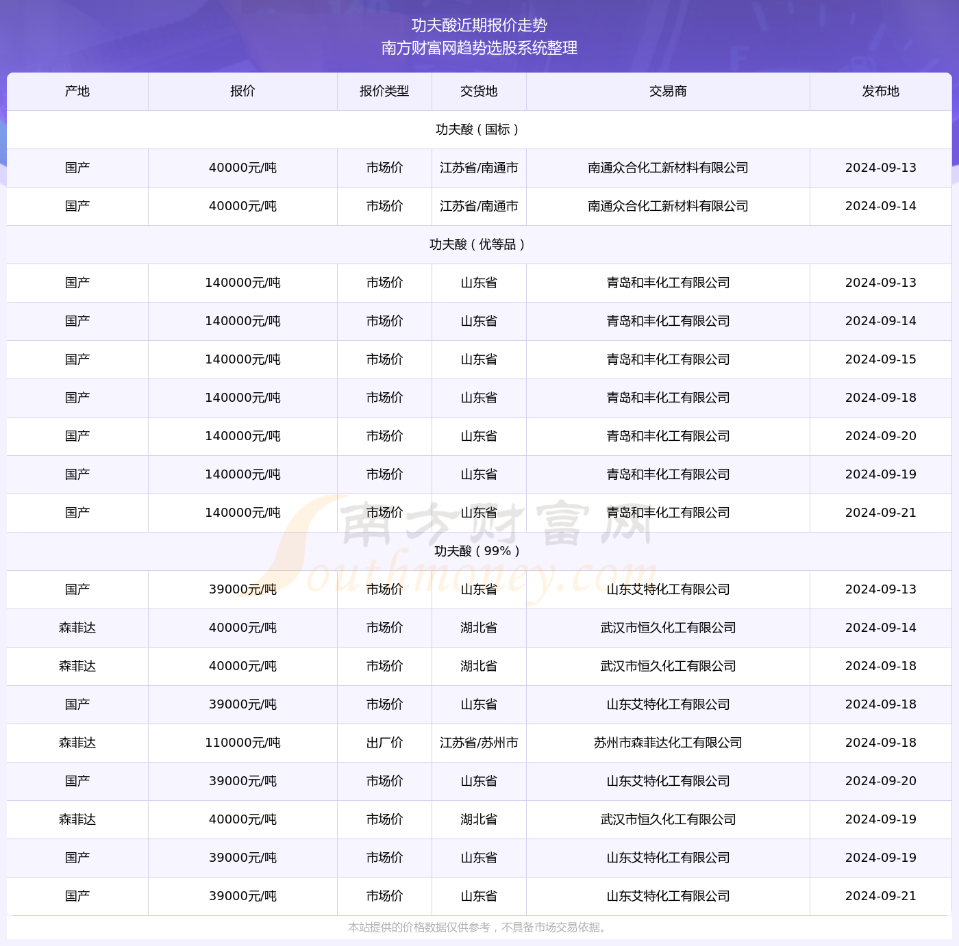 2024年最新開獎(jiǎng)結(jié)果,揭秘2024年最新開獎(jiǎng)結(jié)果，一場(chǎng)數(shù)字盛宴的盛宴之旅