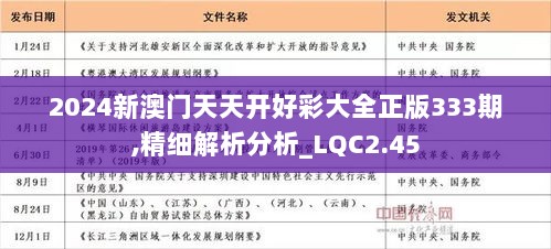 2024年新溪門天天開彩,新溪門天天開彩，探索未來的繁榮與機遇