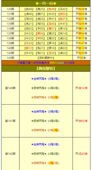 新澳高手論壇資料大全最新一期,關于新澳高手論壇資料大全最新一期與違法犯罪問題的探討