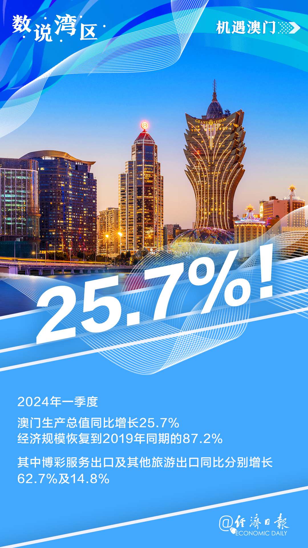 2040澳門免費(fèi)精準(zhǔn)資料,澳門免費(fèi)精準(zhǔn)資料，探索未來(lái)的2040年