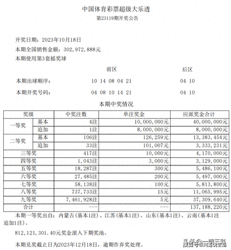 2024年澳門六今晚開(kāi)獎(jiǎng)結(jié)果,澳門彩票的未來(lái)展望，聚焦2024年澳門六今晚開(kāi)獎(jiǎng)結(jié)果