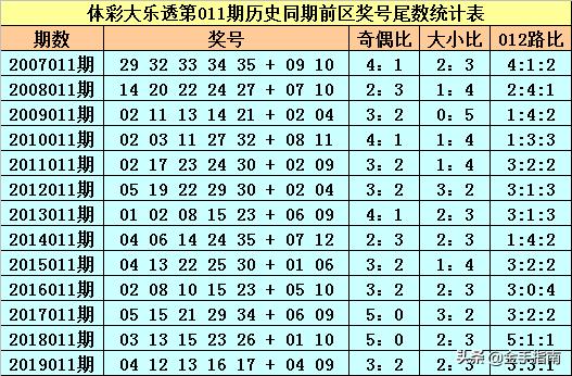 澳門碼今晚開什么特號9月5號,澳門碼今晚開什么特號，理性看待彩票，警惕違法犯罪風(fēng)險