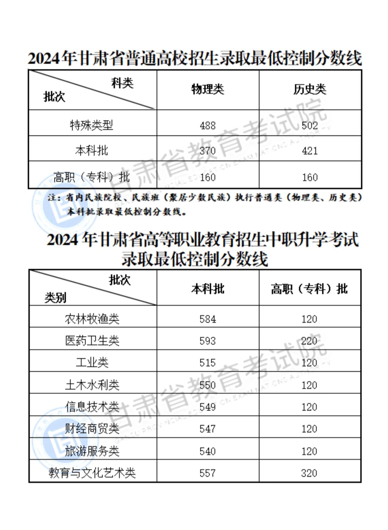 澳門特馬今期開獎結(jié)果2024年記錄,澳門特馬今期開獎結(jié)果2024年記錄——探索彩票背后的故事