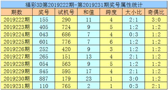 黃大仙論壇心水資料2024,黃大仙論壇心水資料2024，探索與解析