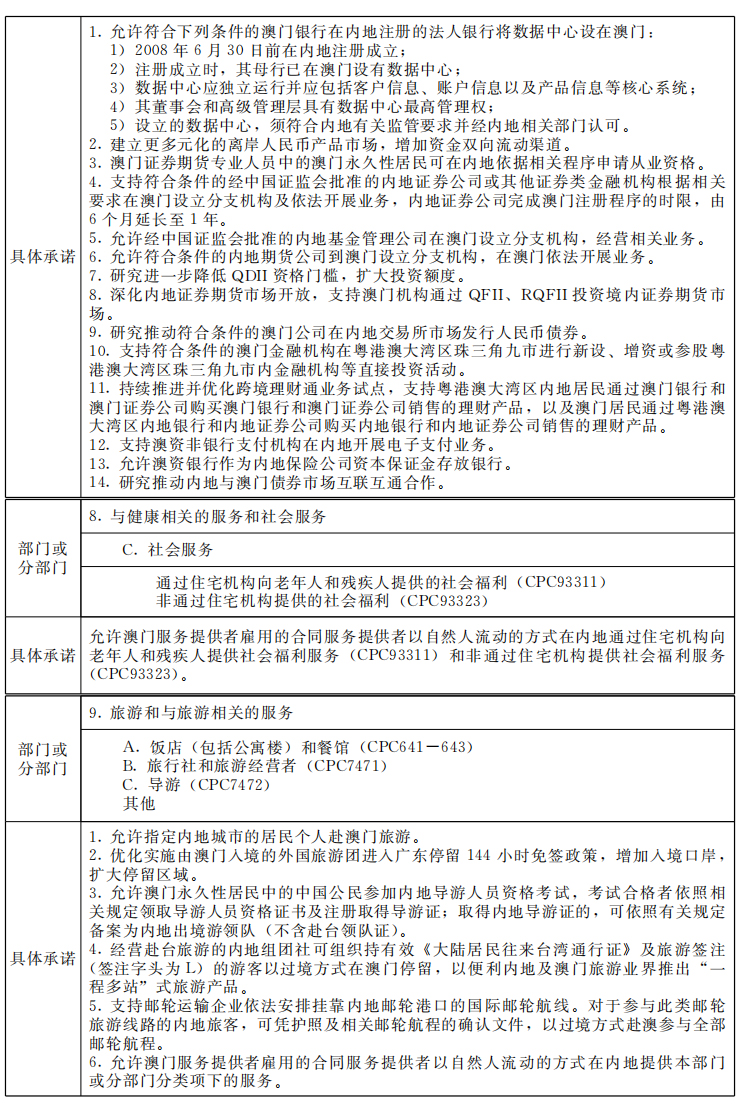 澳門內(nèi)部資料精準(zhǔn)公開,澳門內(nèi)部資料精準(zhǔn)公開，探究其背后的違法犯罪問(wèn)題