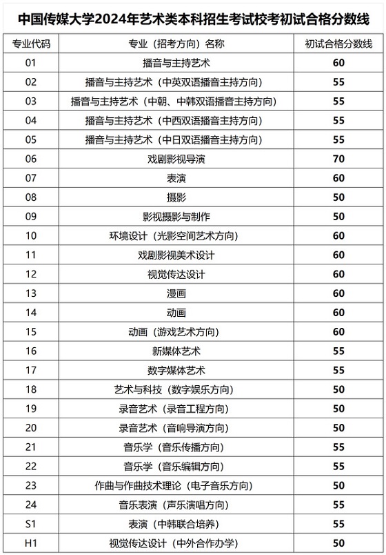 2024年新澳開獎結(jié)果,揭秘2024年新澳開獎結(jié)果，數(shù)字背后的故事與期待