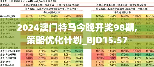 2024今晚澳門開特馬四不像,探索未知領(lǐng)域，澳門特馬四不像與未來的神秘面紗