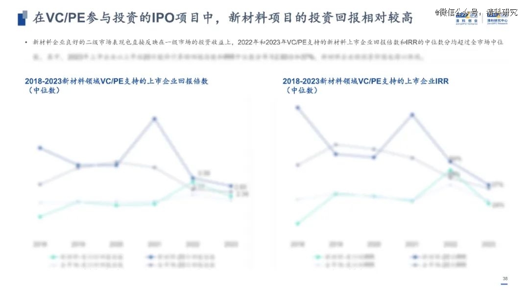 2024新澳門(mén)原料免費(fèi)大全,探索澳門(mén)原料市場(chǎng)的新機(jī)遇，2024新澳門(mén)原料免費(fèi)大全展望