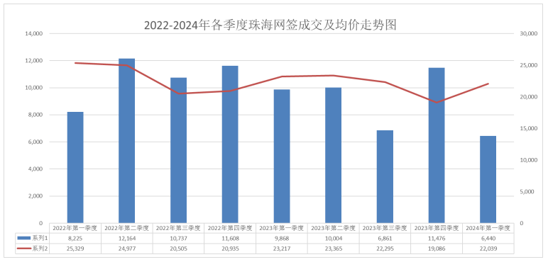 2024年新奧門天天開彩,新澳門天天開彩，探索未來的機(jī)遇與挑戰(zhàn)（2024年展望）