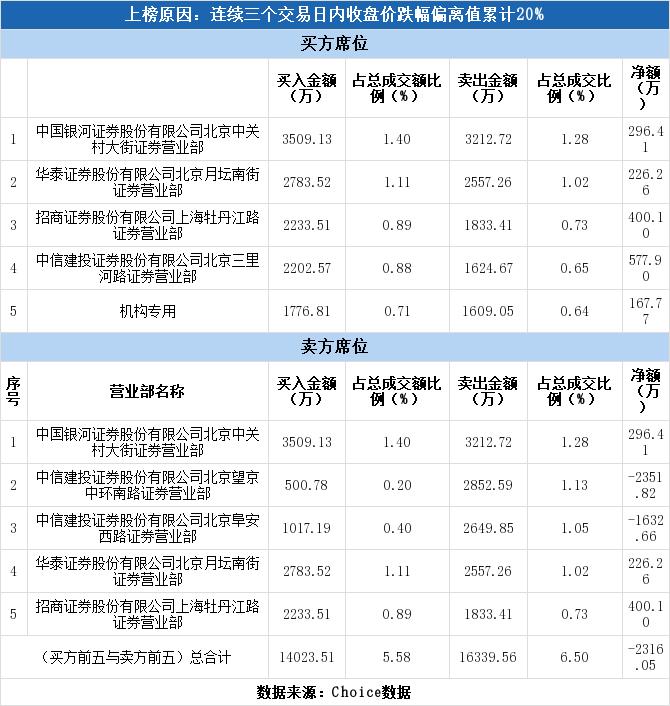 勝利精密重組最新消息,勝利精密重組最新消息，企業(yè)轉(zhuǎn)型與產(chǎn)業(yè)升級(jí)的新篇章