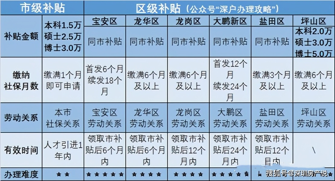 新澳內部資料精準一碼波色表,新澳內部資料精準一碼波色表詳解