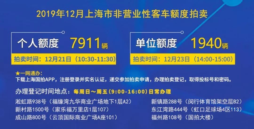 新澳精準(zhǔn)資料免費(fèi)提供4949期,新澳精準(zhǔn)資料免費(fèi)提供，探索第4949期的奧秘