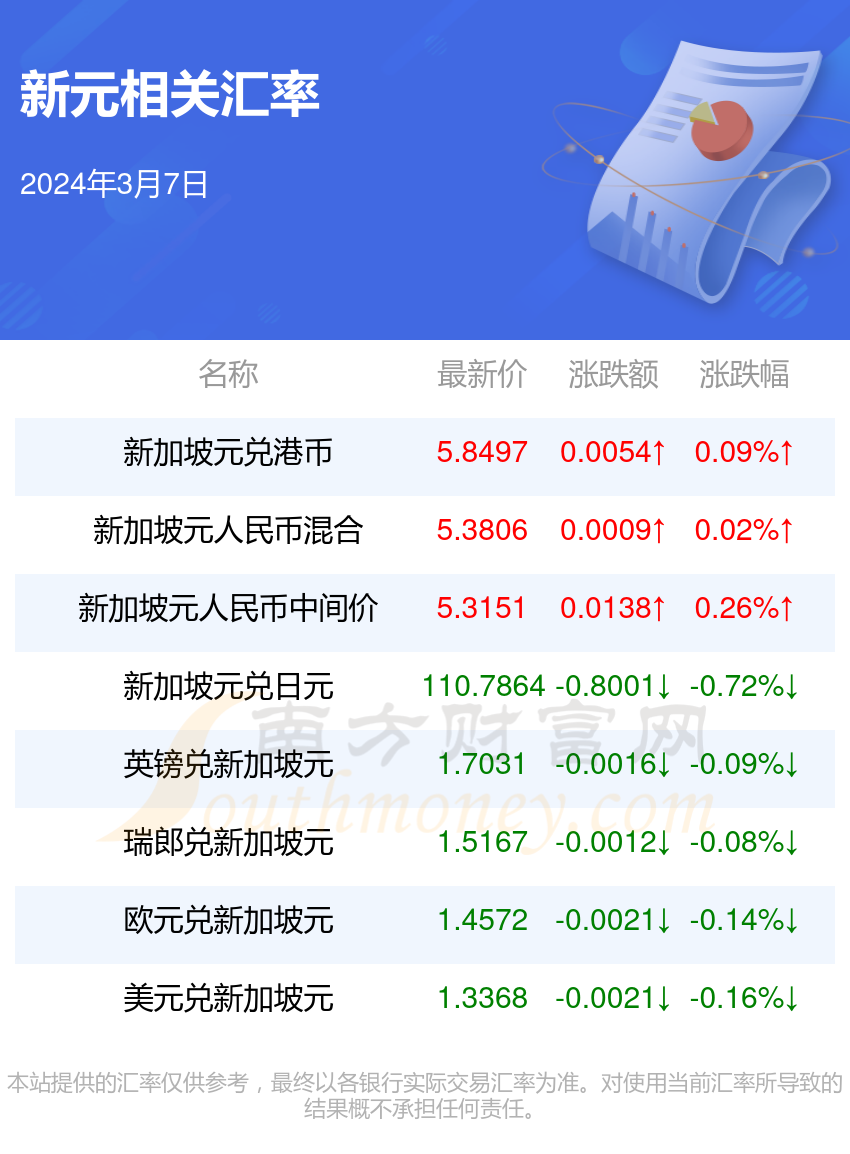 香港正版資料全年免費公開一,香港正版資料全年免費公開一，探索與解讀