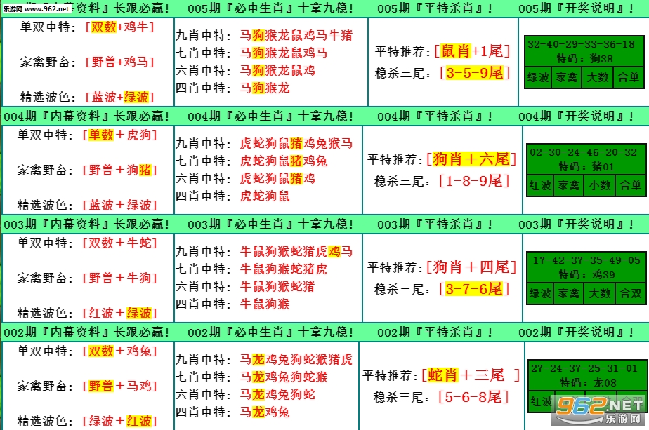 2024最新奧馬免費(fèi)資料生肖卡,探索最新奧馬免費(fèi)資料生肖卡的奧秘與魅力