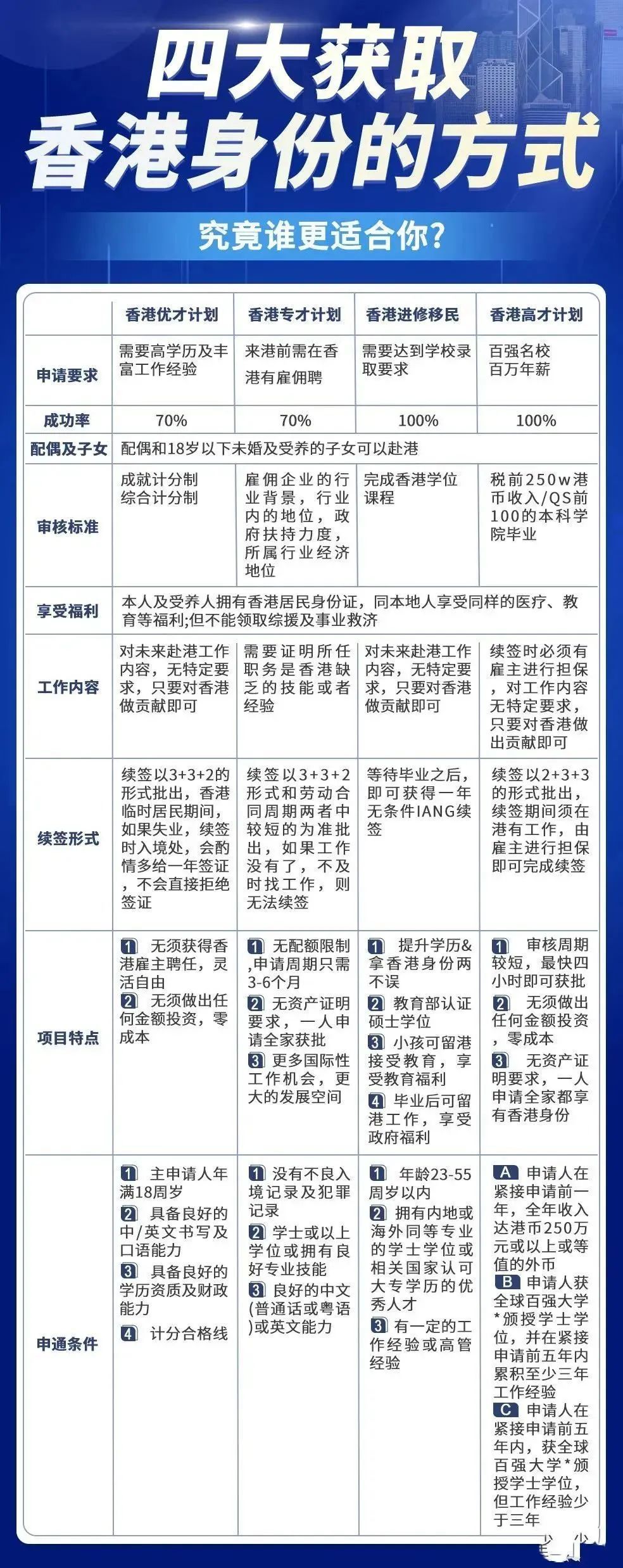 2024年香港正版內(nèi)部資料,探索香港，2024年正版內(nèi)部資料的深度解讀