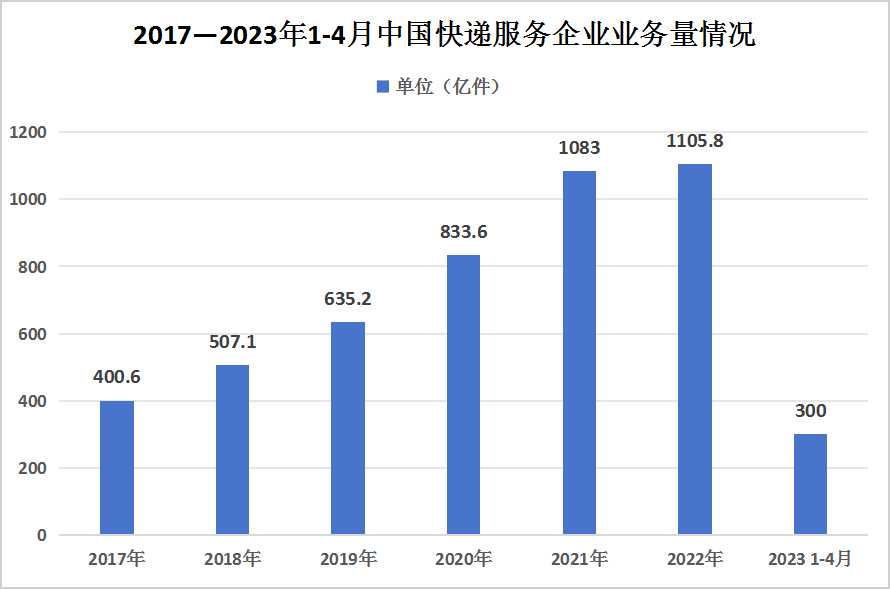 2024年管家婆資料,探索未來，2024年管家婆資料展望