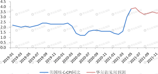 2024年澳門今晚開碼料,澳門今晚開碼料，探索未來與預(yù)測趨勢（2024年視角）