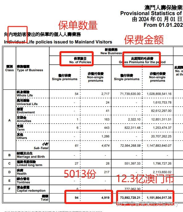 2024奧門最精準(zhǔn)資料免費(fèi),探索澳門，最精準(zhǔn)資料的免費(fèi)之旅（2024年展望）