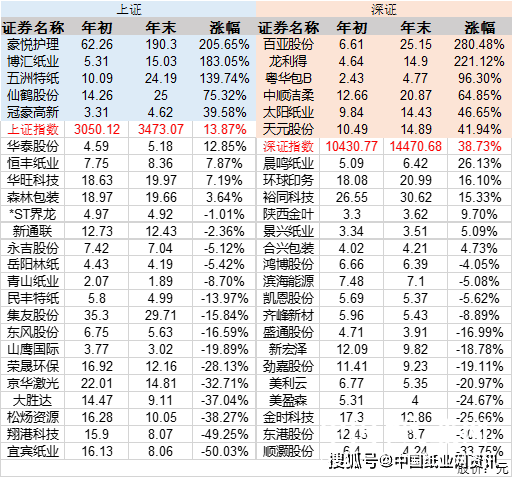 奧門全年資料免費(fèi)大全一,澳門全年資料免費(fèi)大全一