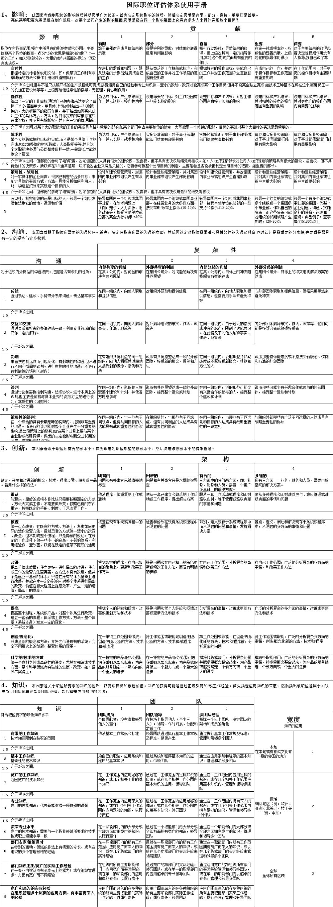 118免費(fèi)正版資料大全,探索118免費(fèi)正版資料大全，資源豐富，助力個(gè)人與企業(yè)的成長(zhǎng)