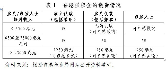 香港最快最準資料免費2017-2,香港最快最準資料免費獲取指南 2017-2