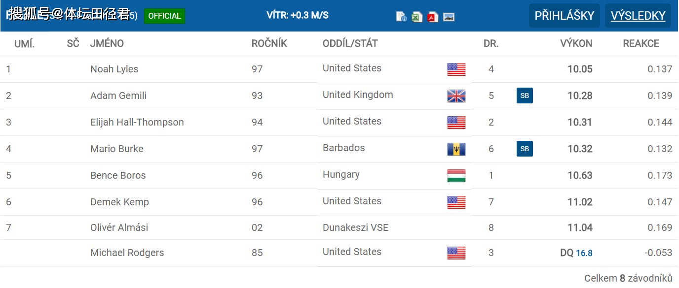 ww77766開獎記錄,WW77766開獎記錄，探索數(shù)字世界的神秘之門