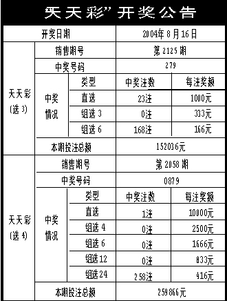 新奧天天彩免費(fèi)資料最新版本更新內(nèi)容,新奧天天彩免費(fèi)資料最新版本更新內(nèi)容解析