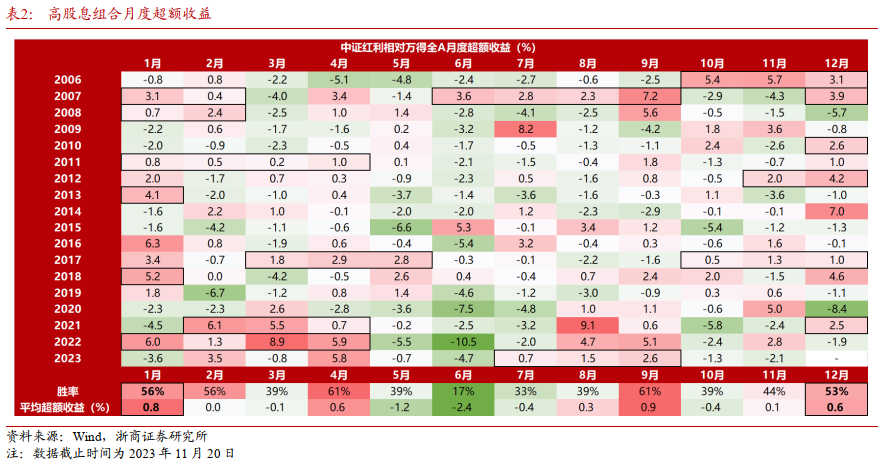 2024全年資料免費(fèi)大全,探索未來(lái)之門，2024全年資料免費(fèi)大全